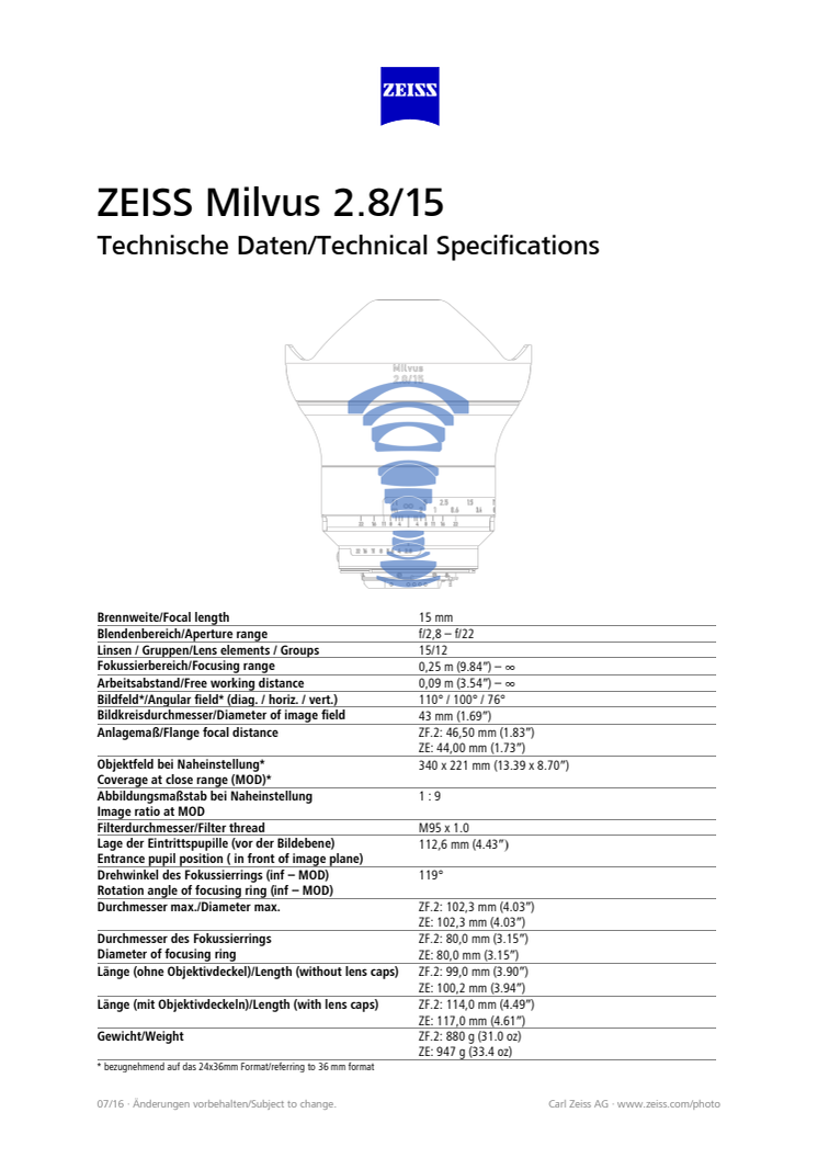 Zeiss Milvus_2.8_15