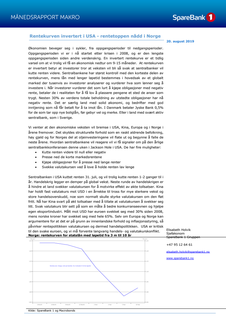 Makrorapport august 2019: Rentekurven invertert - ingen flere rentehevinger i Norge 