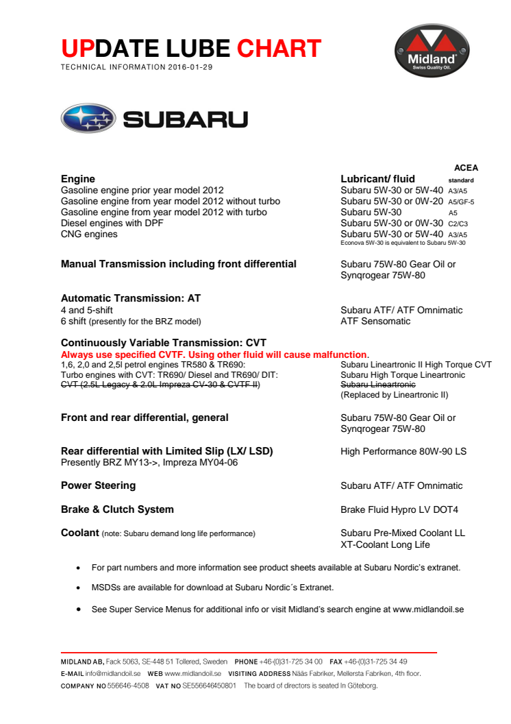 Update Subaru.