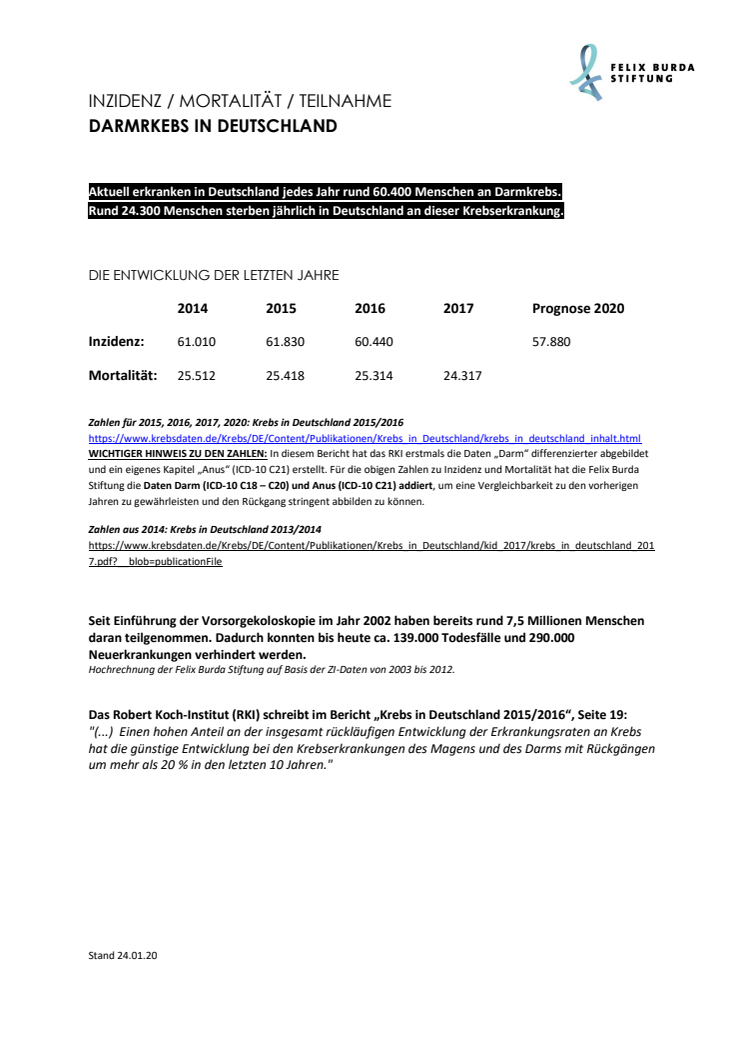 Darmkrebsmonat März 2020: Neue Zahlen zu Darmkrebs