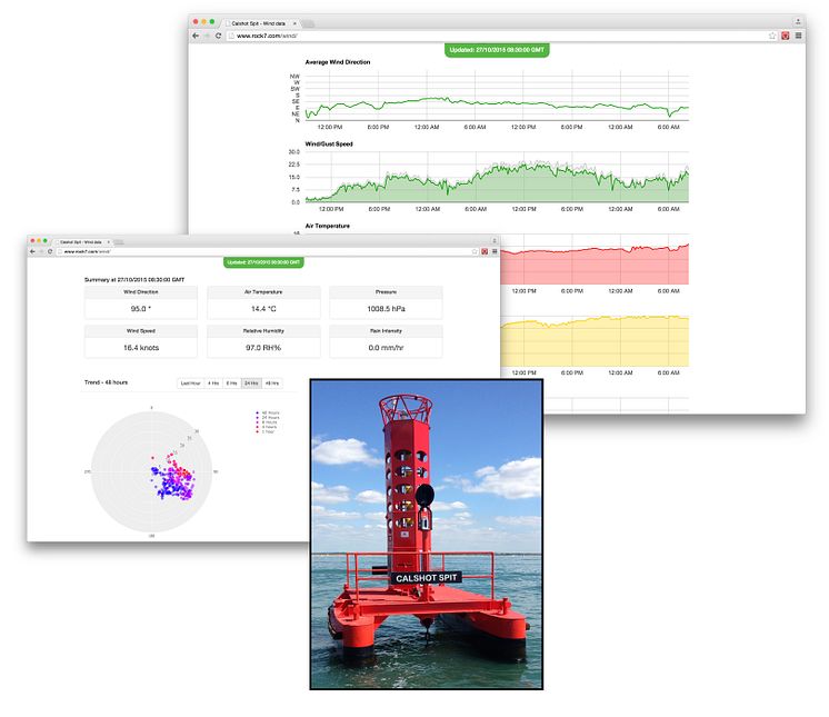 High res image - Rock Seven - Calshot data