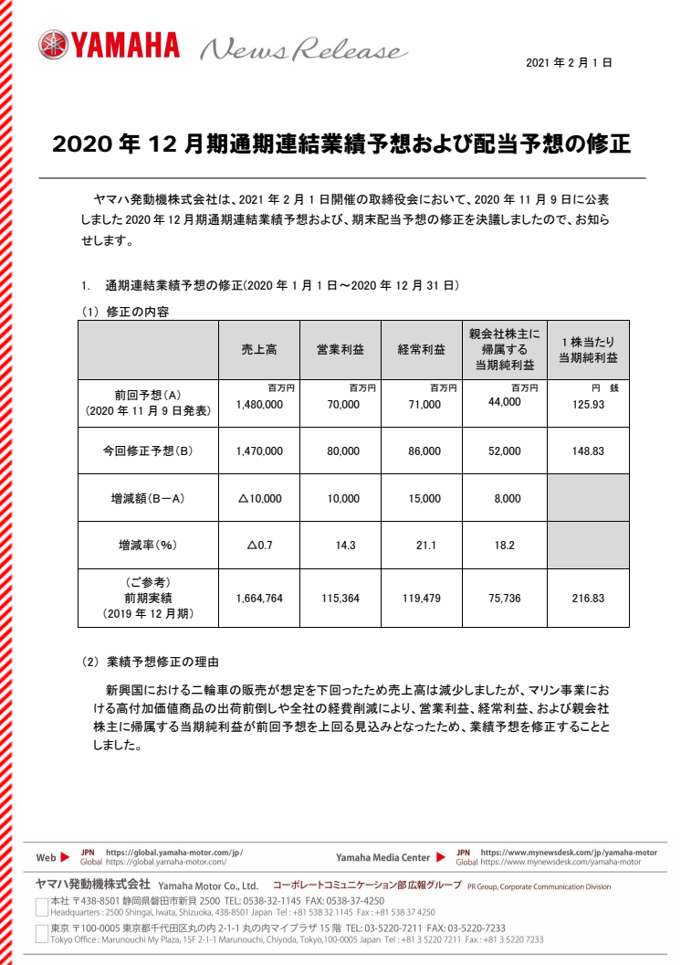 2020年12月期通期連結業績予想および配当予想の修正