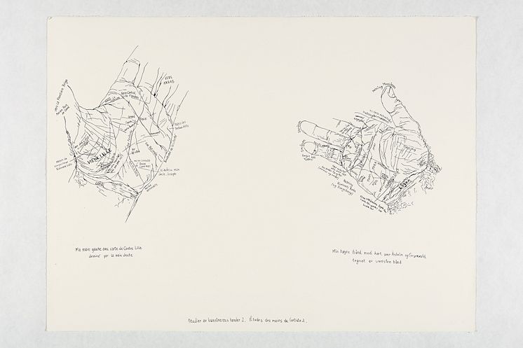 Studier av kunstnerens hender 2 / Etudes des mains de l’artiste 2