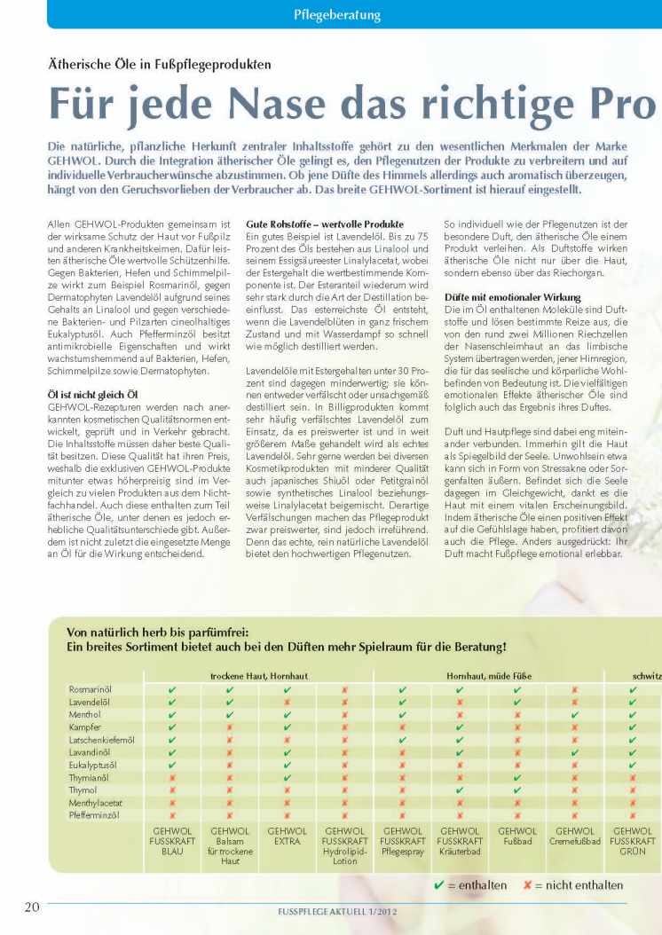 Ätherische Öle in Fußpflegeprodukten: Für jede Nase das richtige Produkten
