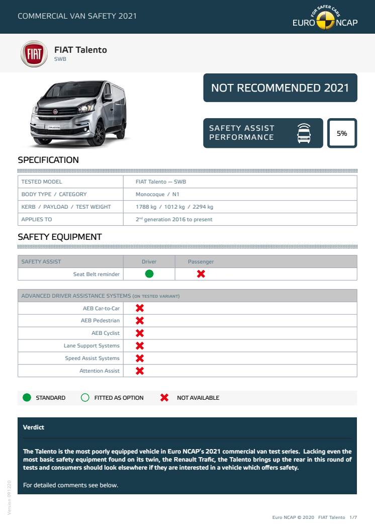 Euro NCAP Commercial Van Testing - FIAT Talento datasheet