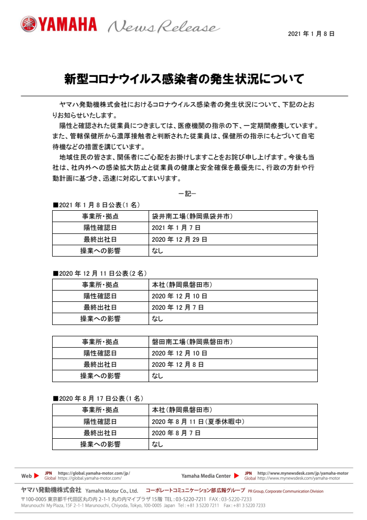 新型コロナウイルス感染者の発生状況について