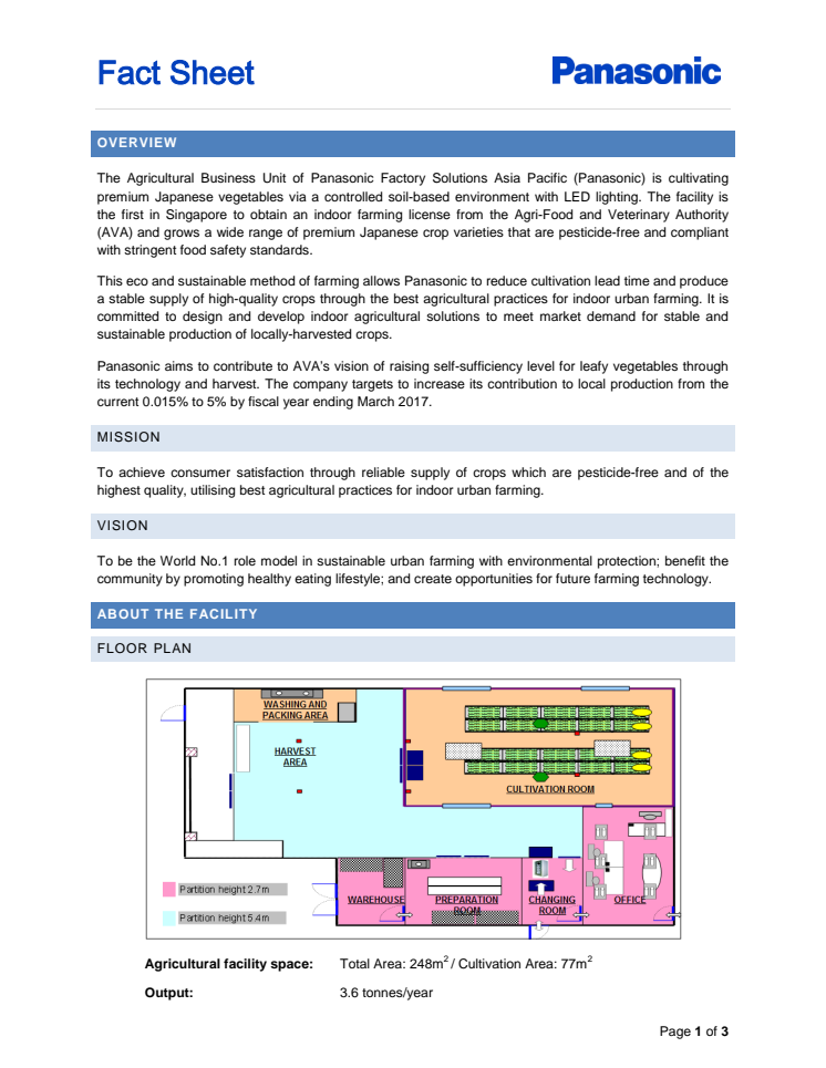 Panasonic's First Indoor Vegetable Farm Fact Sheet