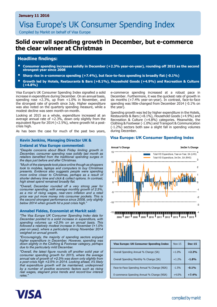 Solid overall spending growth in December, but e-commerce the clear winner at Christmas