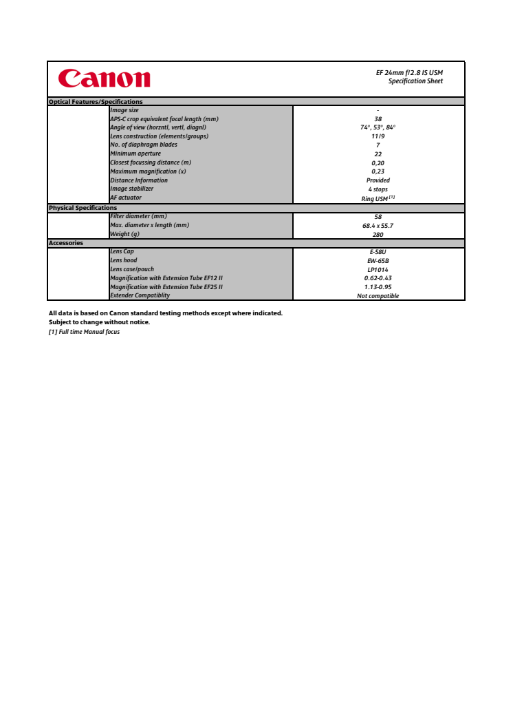 Tekniska specifikationer EF 24mm f 2.8 IS USM