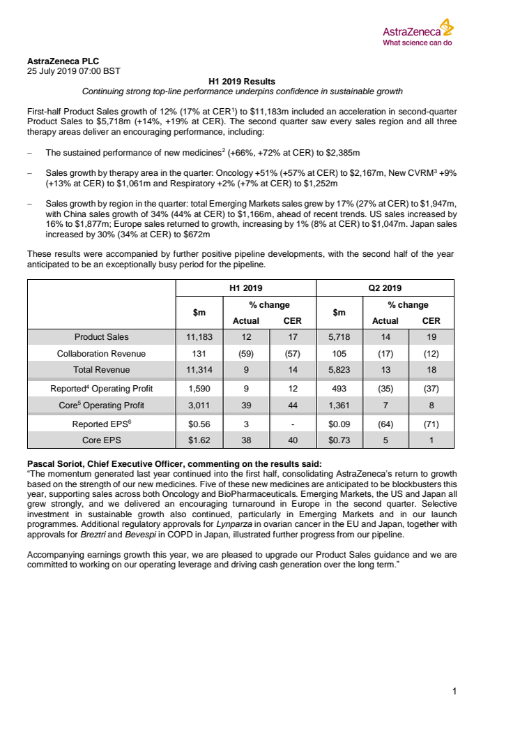 AstraZeneca PLC H1 Results 2019