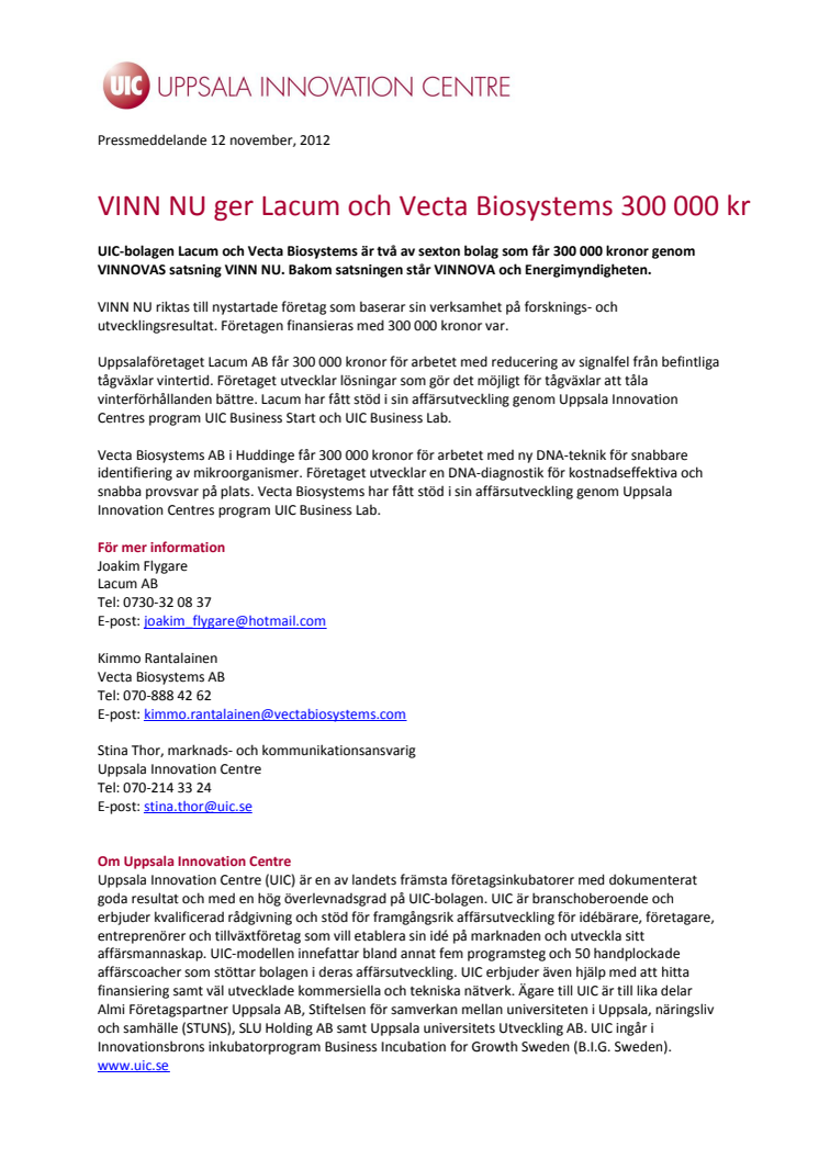 VINN NU ger Lacum och Vecta Biosystems 300 000 kr