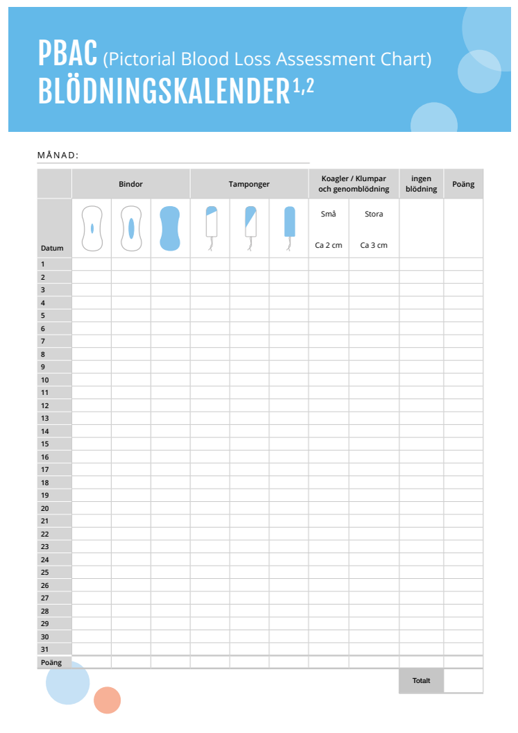 Blödningskalender