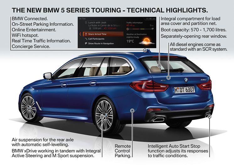 BMW 5-serie Touring - Technical Highlights - Bag