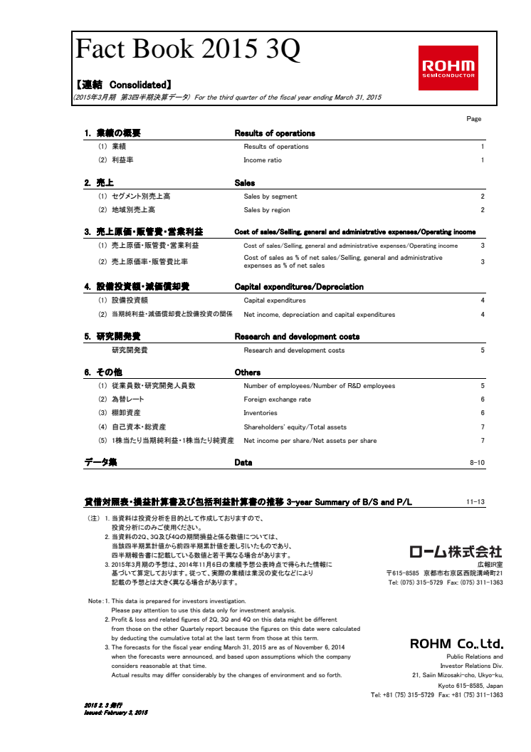 ROHM CO., LTD. Fact Book 2015 3Q