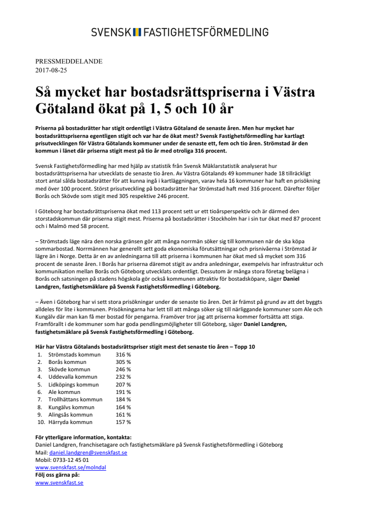 Så mycket har bostadsrättspriserna i Västra Götaland ökat på 1, 5 och 10 år