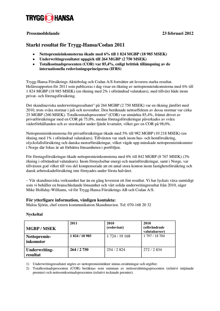 Starkt resultat för Trygg-Hansa/Codan 2011