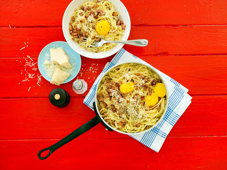 Recept: Spaghetti Carbonara med rökt pancetta från Delizie