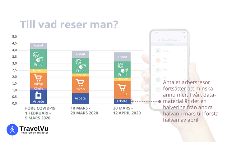 20200417_Till vad reser man.png