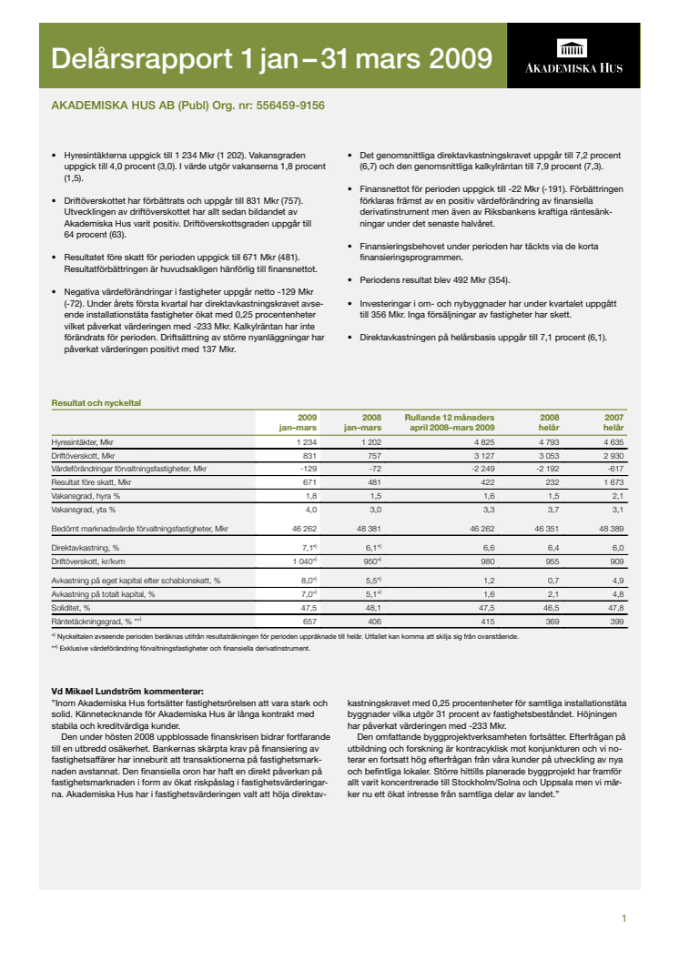 Delårsrapport 1 januari - 31 mars 2009