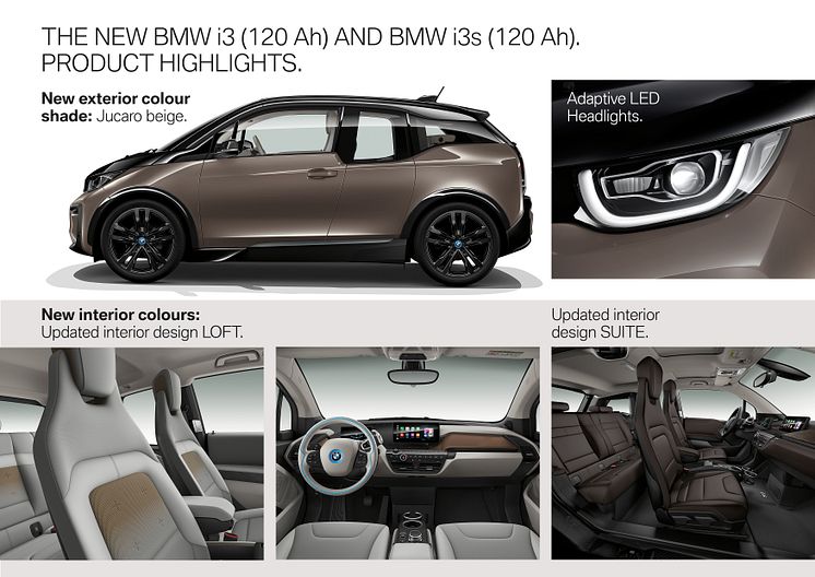 BMW i3 (120 Ah) och BMW i3s (120 Ah)