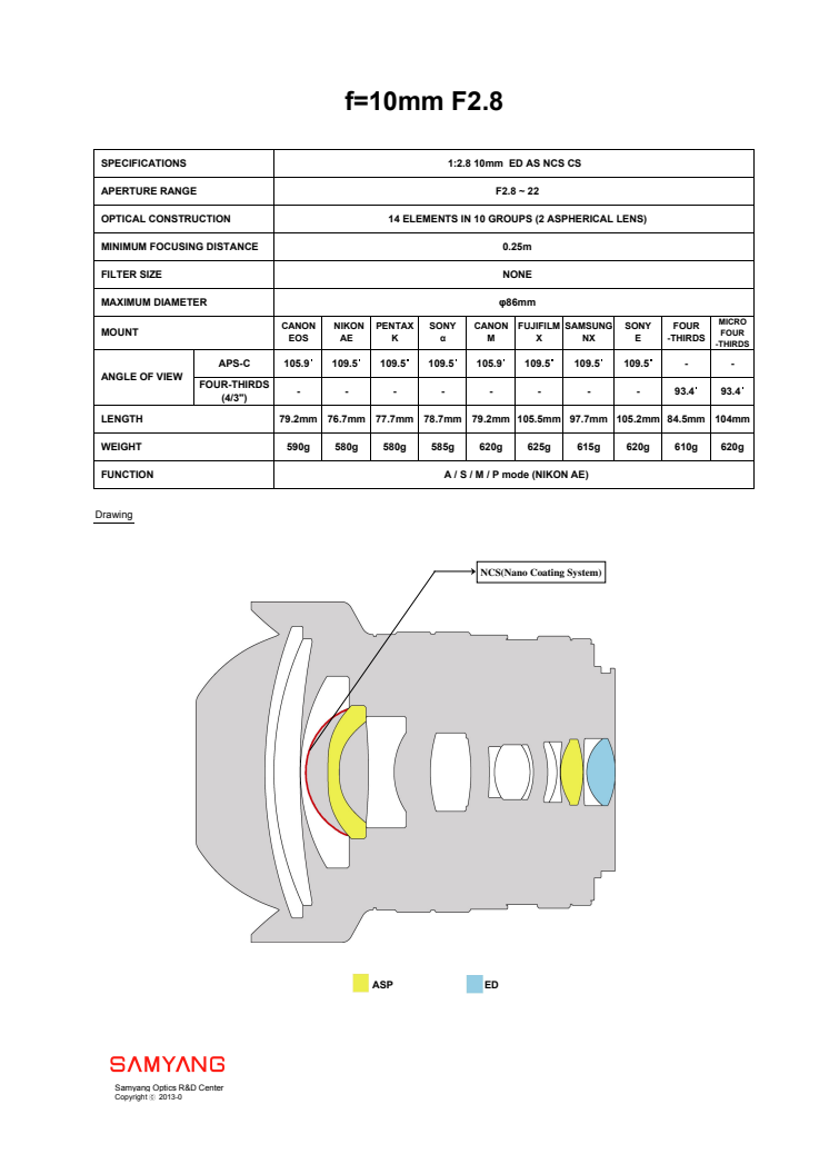 Samyang 10mm F/2,8 ED NCS, datablad