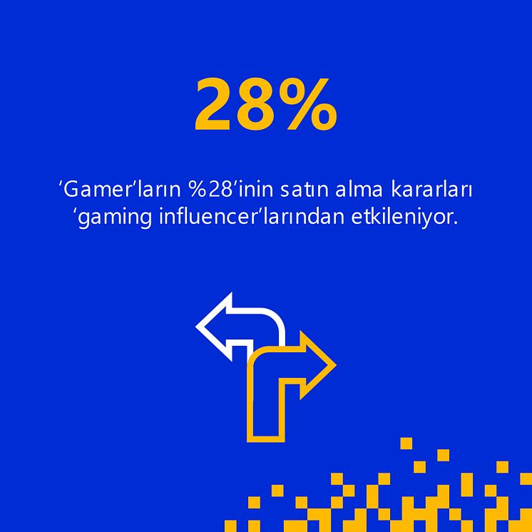 Gaming Inforgraphics_page-0005.jpg