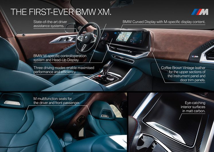 BMW XM Product Highlights 5