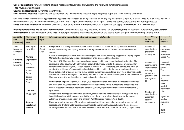 25-007-RO-Myanmar Earthquake CALL.pdf