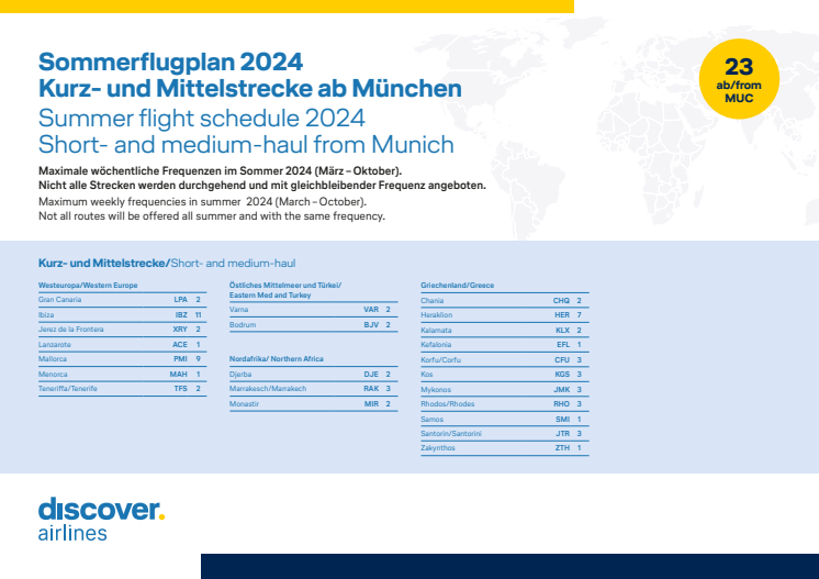 Sommerflugplan Discover Airlines ab MUC 2024