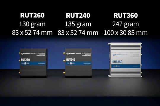 nya-routrar