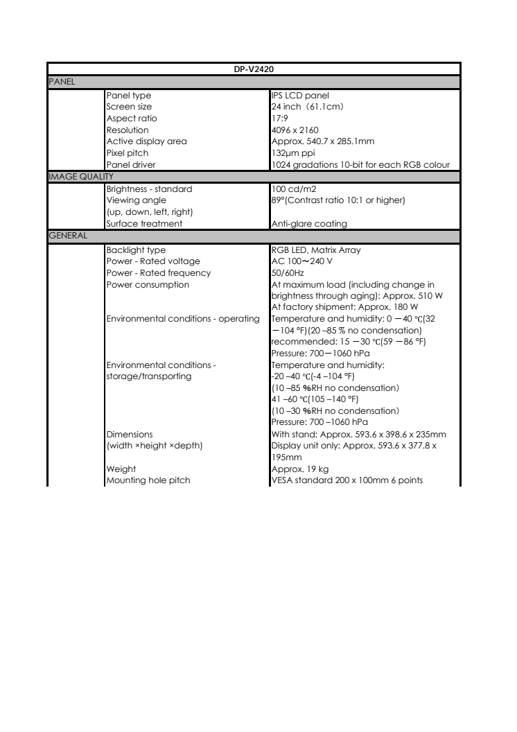 Canon Tekniska specifikationerDP-V2420