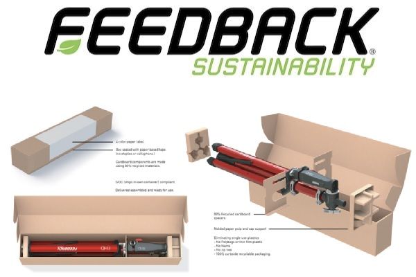 Feedback Sports Sustainability 2
