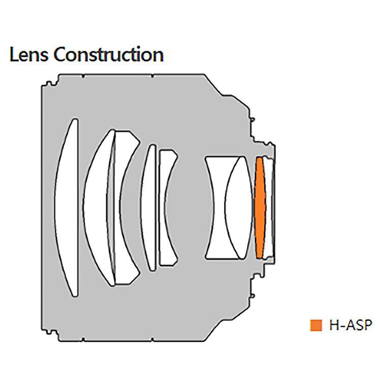 Samyang AF 85_1.4F_LensConstruction_22796_7