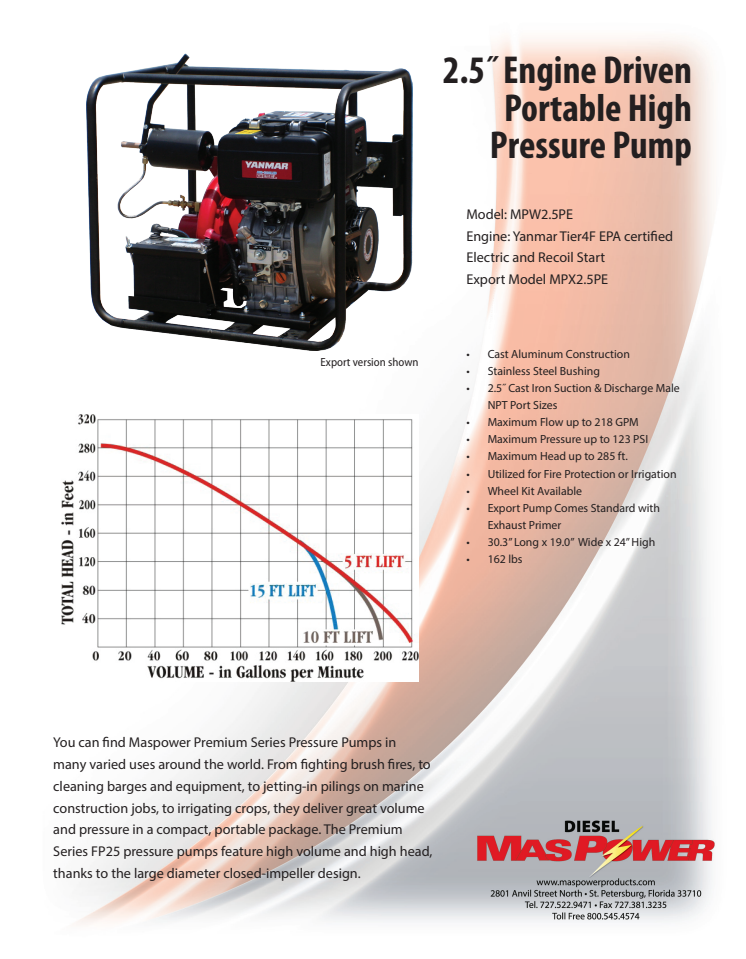 Specifications - Maspower MPW2.5PE Portable High Pressure Pump