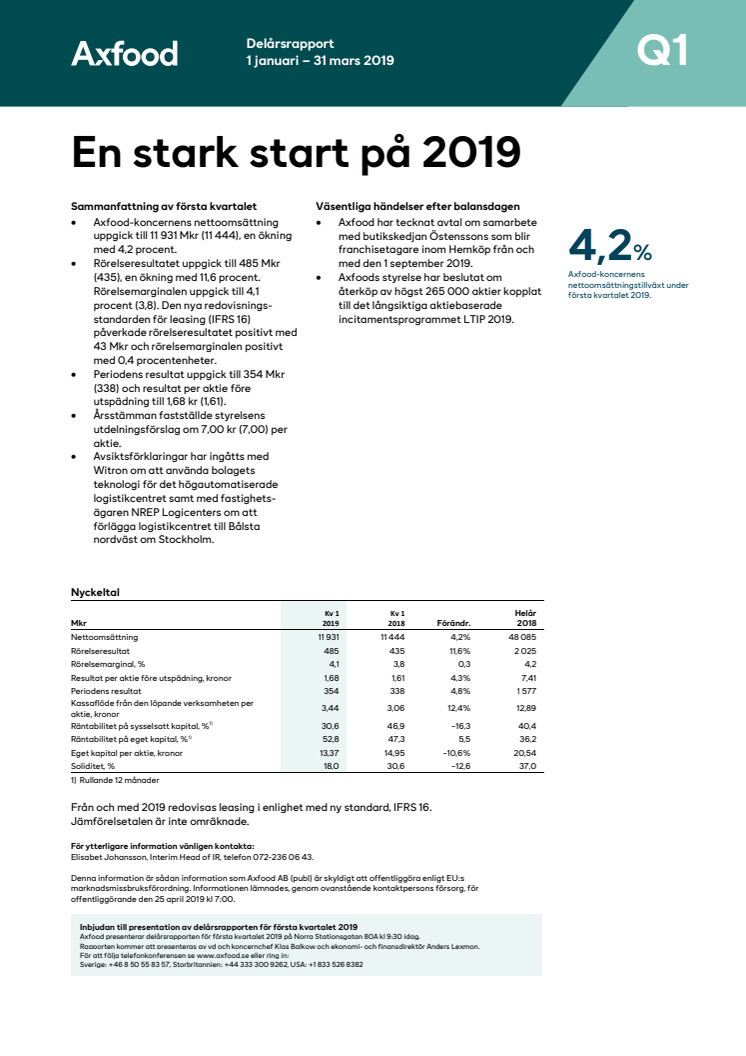 Axfood delårsrapport 2019 Q1