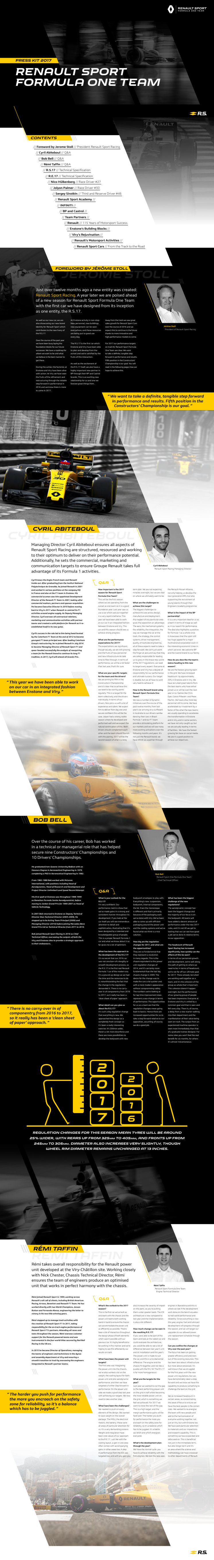 Renault Sport Formula One Team lanserar R.S. 17 i London