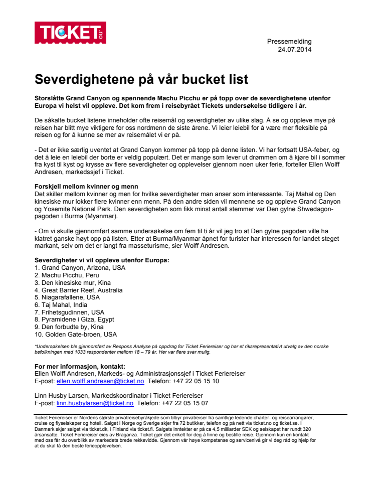 Her er severdighetene vi vil se og oppleve