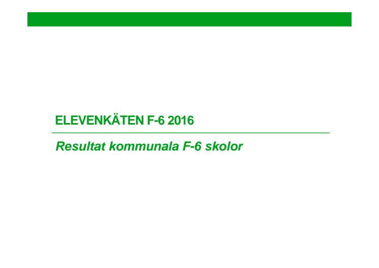 Resultat elevenkäten F-6 2016