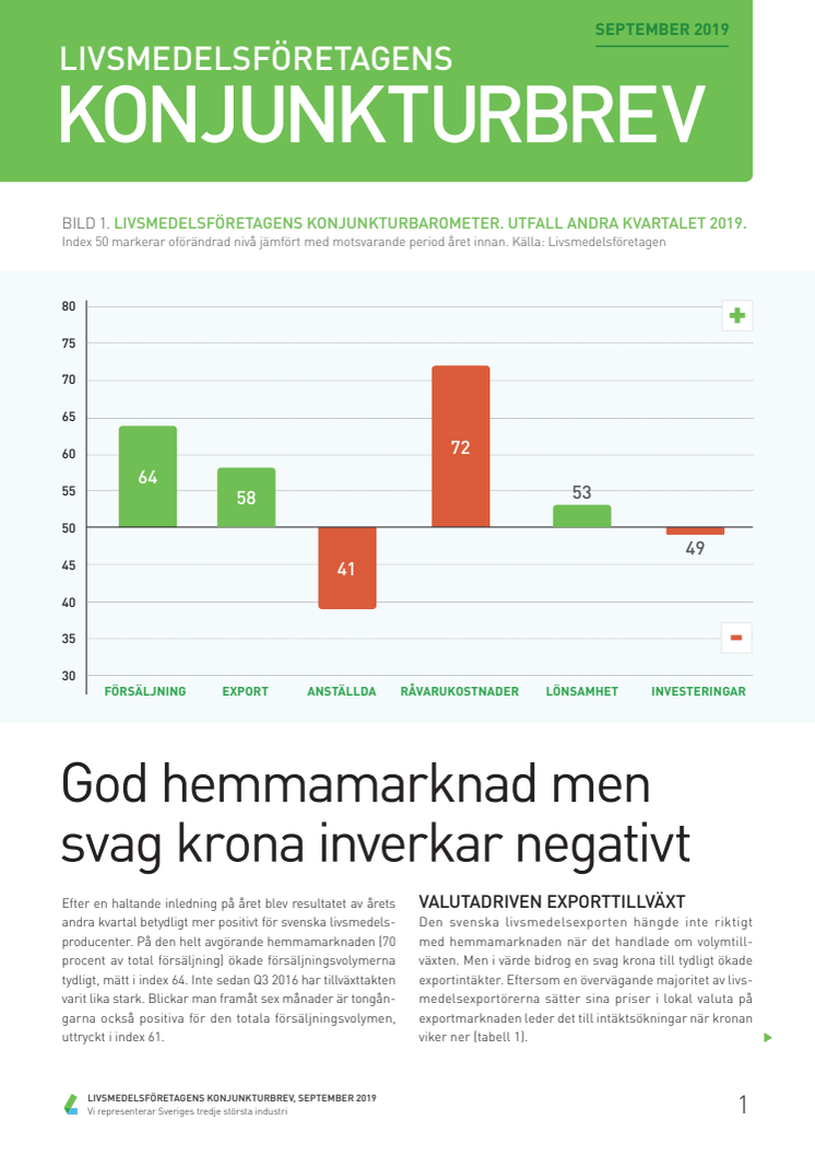 Rekordsvag krona och elbrist hotar framtiden för svensk livsmedelsindustri