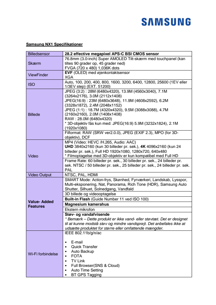 Specifikationer - NX1