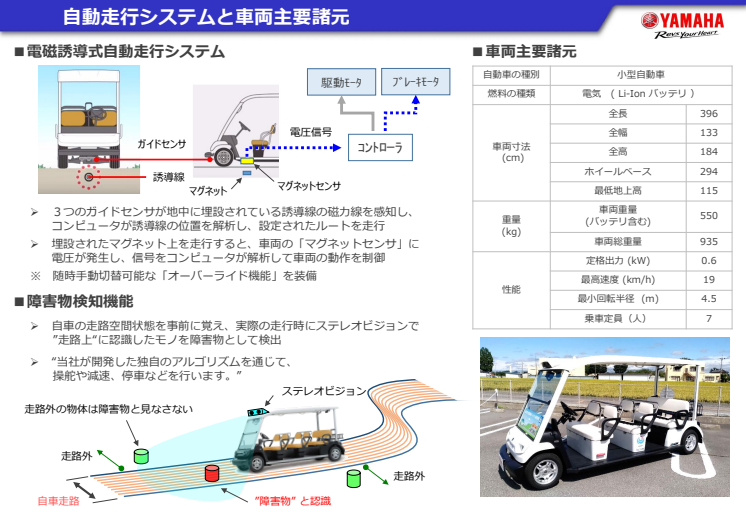 6_2017_自動運転実証実験