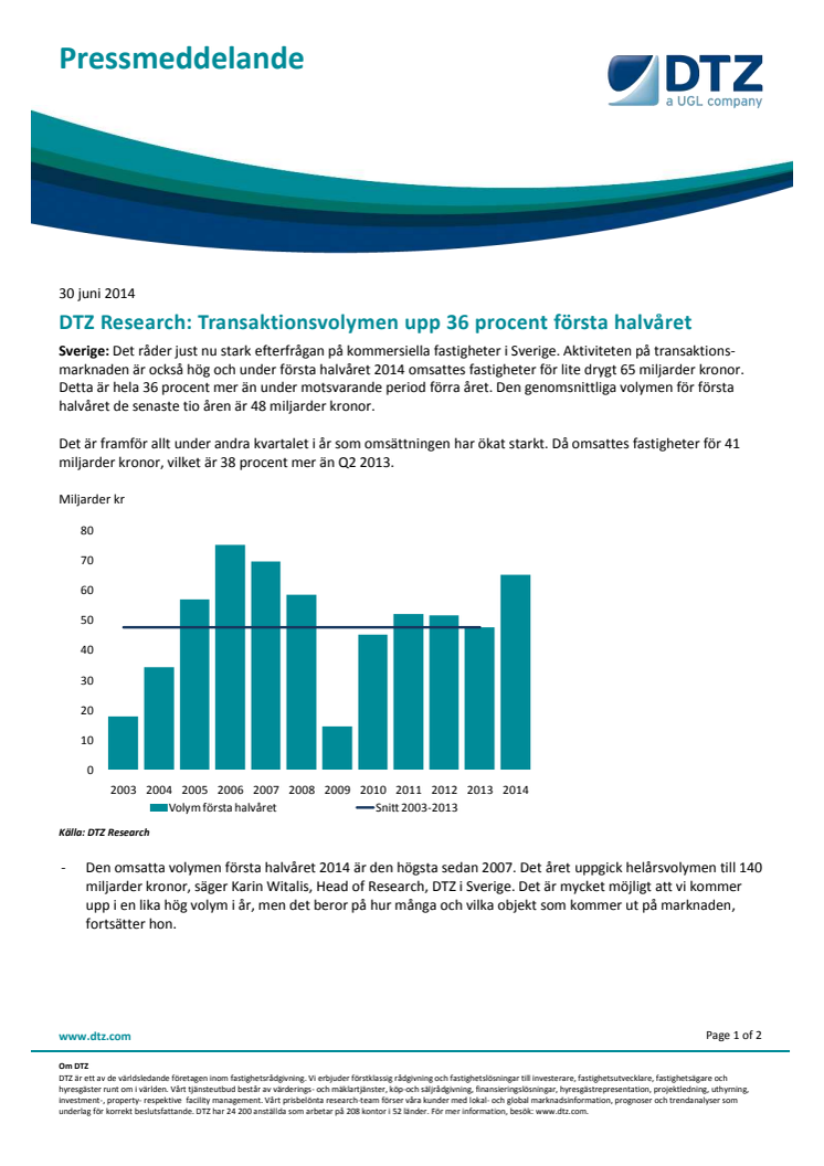 DTZ Research: Transaktionsvolymen upp 36 procent första halvåret