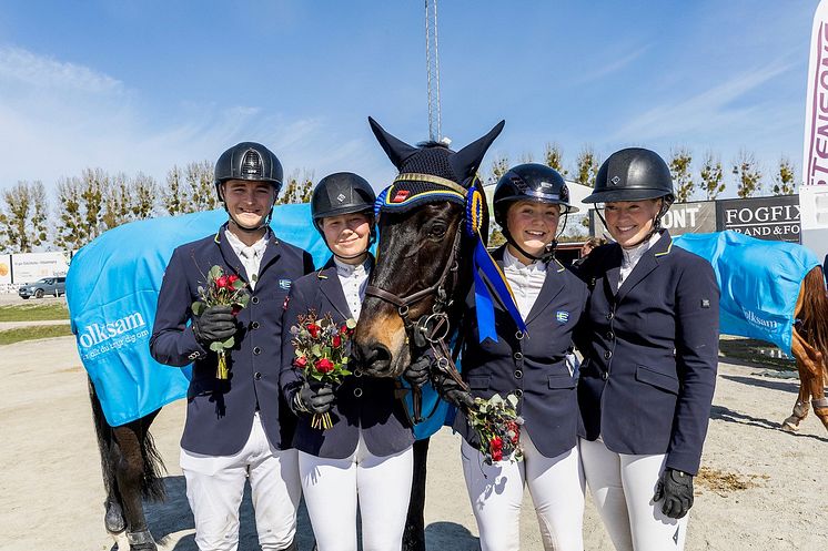 Jump Club elitallsvenska Roland Thunholm