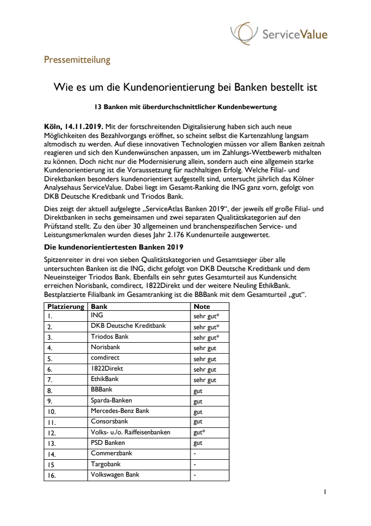 Wie es um die Kundenorientierung bei Banken bestellt ist