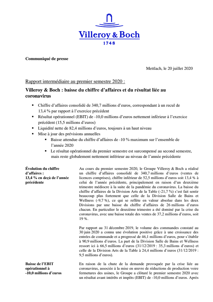 Rapport intermédiaire au premier semestre 2020 :  baisse du chiffre d’affaires et du résultat liée au coronavirus 