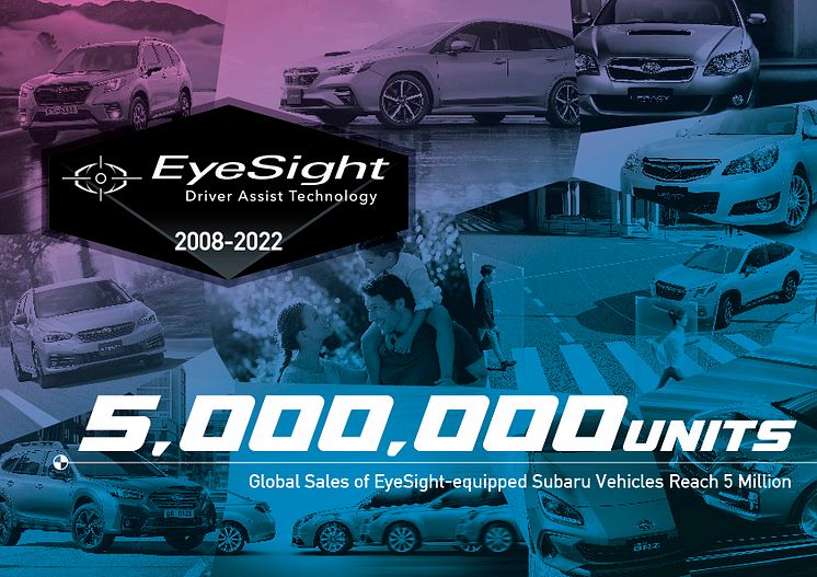 Fem miljoner Eyesight 