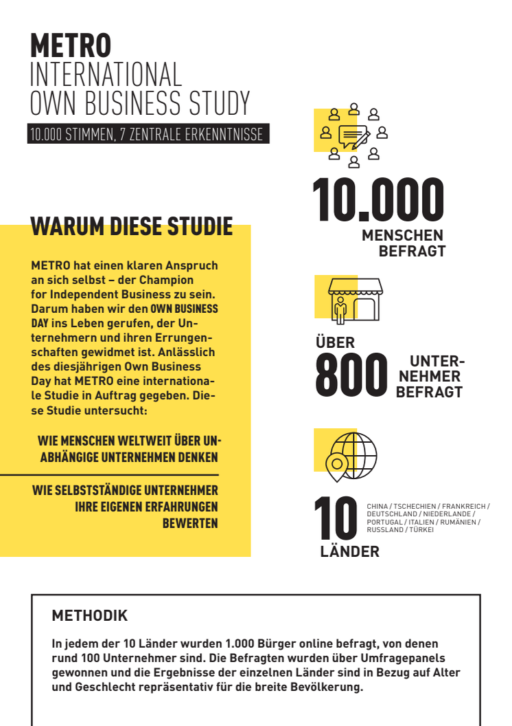 METRO International Own Business Study 2017