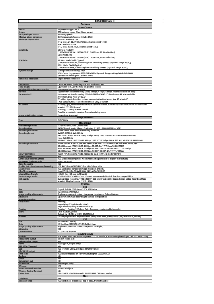 Canon Tekniska specifikationer EOS C100 Mark II 