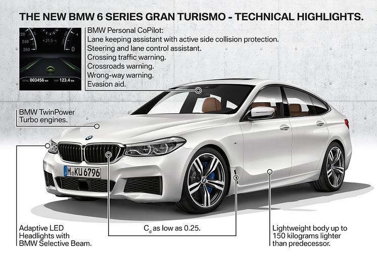 BMW 6-serie Gran Turismo - tekniske detaljer