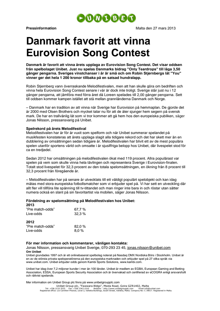 Danmark favorit att vinna Eurovision Song Contest
